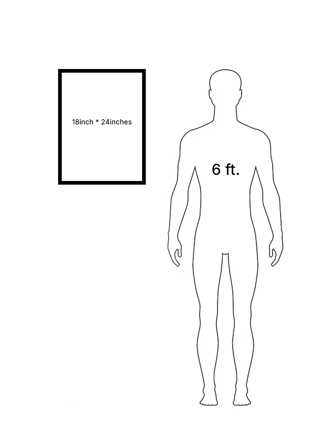 Good Designs Only | Design Poster