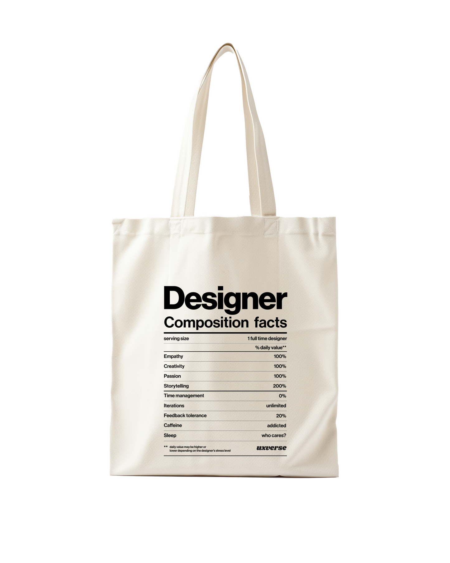 Designer's Composition