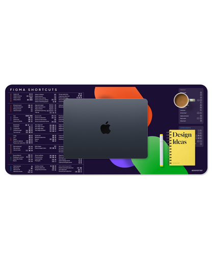 Figma Shortcuts | UX Desk Mat