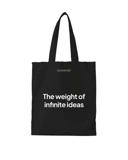 Weight of infintie ideas