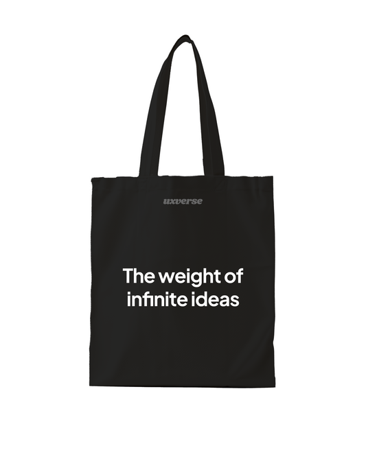 Weight of infintie ideas